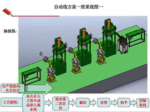 四軸關(guān)節(jié)機器人